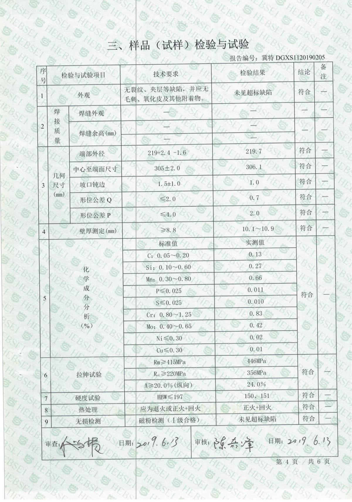 實(shí)驗(yàn)報(bào)告 彎頭